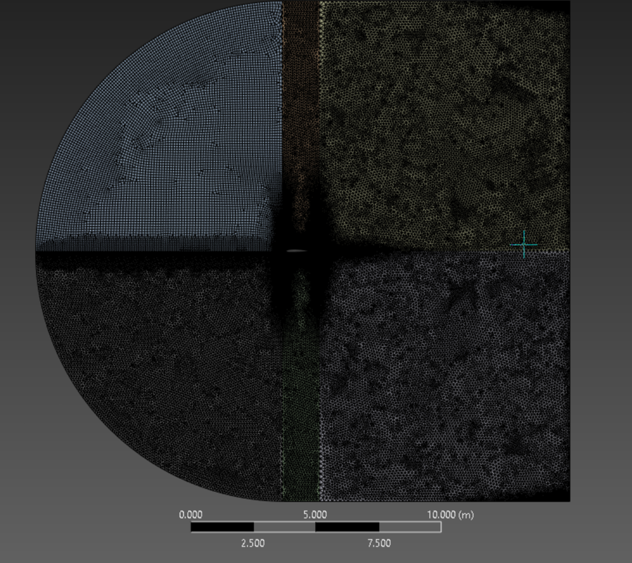 RANS Overview